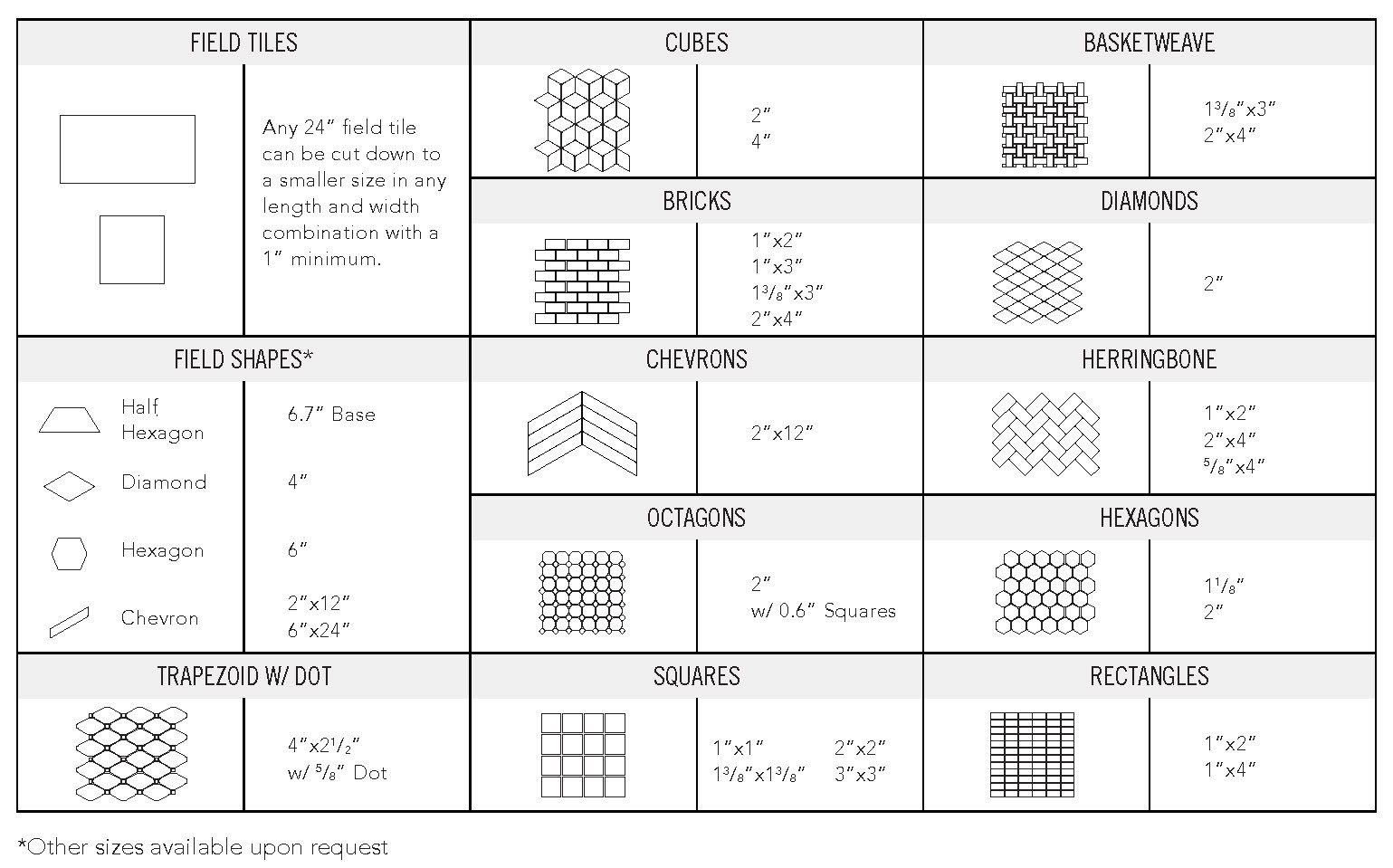 A chart displaying various tile shapes and sizes, including cubes, bricks, chevrons, octagons, hexagons, and more.