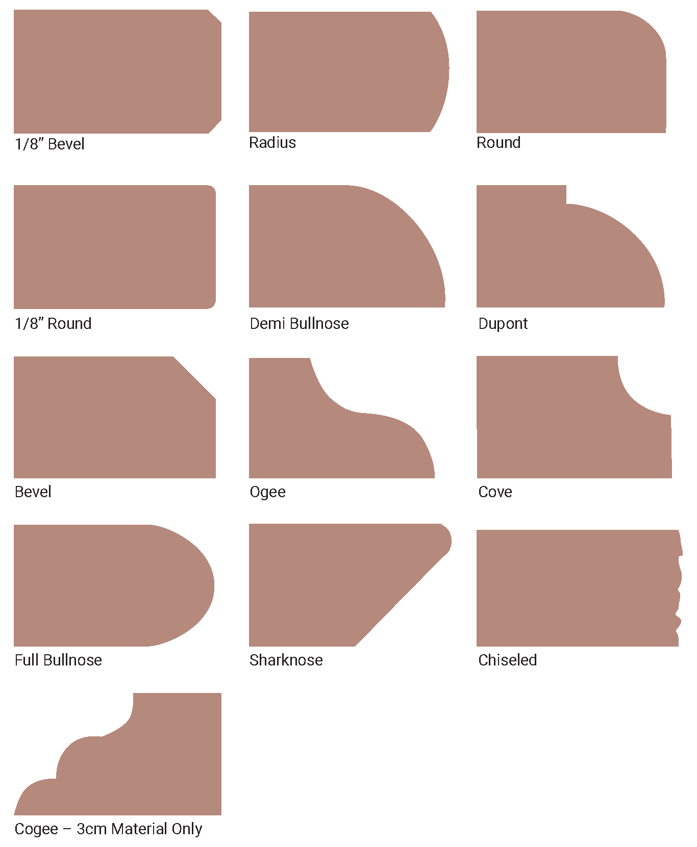 Various brown stone edge profiles, including Bevel, Radius, Round, Demi Bullnose, Dupont, Ogee, Cove, Full Bullnose, Sharknose, Chiseled, and Cogee.