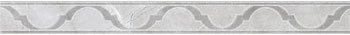 Outlet Mainstay Grey Glossy 2"x20" Moresco Listel Grey | Porcelain | Trim