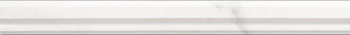 Outlet Mainstay White Glossy 2"x20" London White | Porcelain | Trim