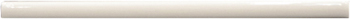 Outlet Regent Grey Glossy .5"x8" Pencil | Ceramic | Trim